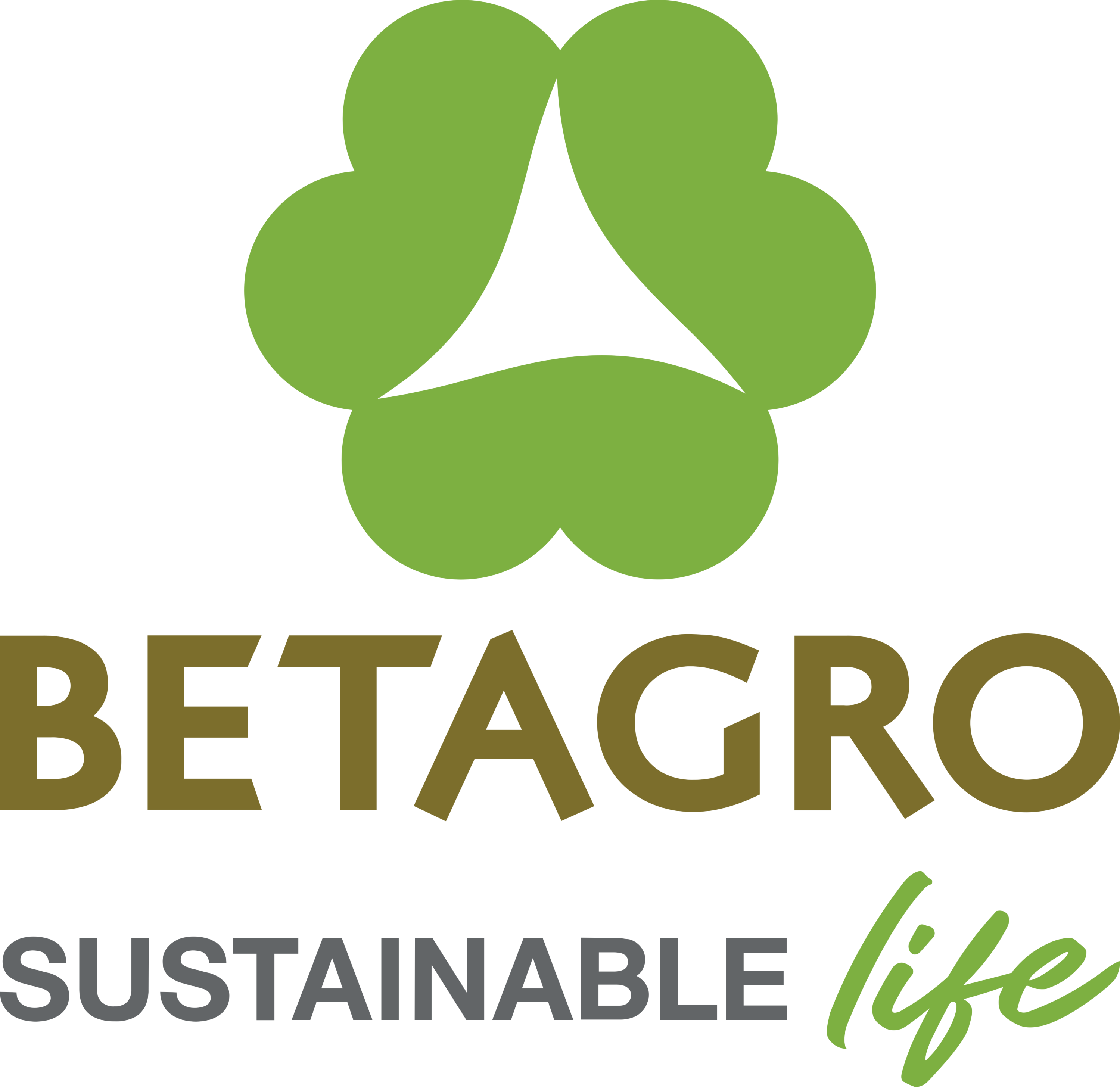 Betagro Group Logo