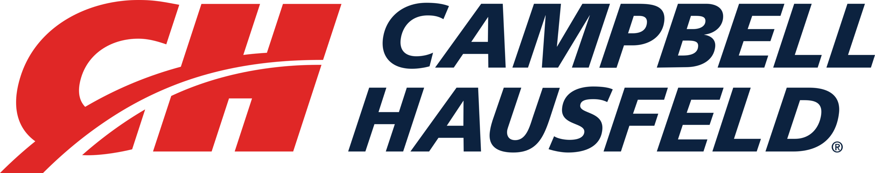 Campbell Hausfeld Logo