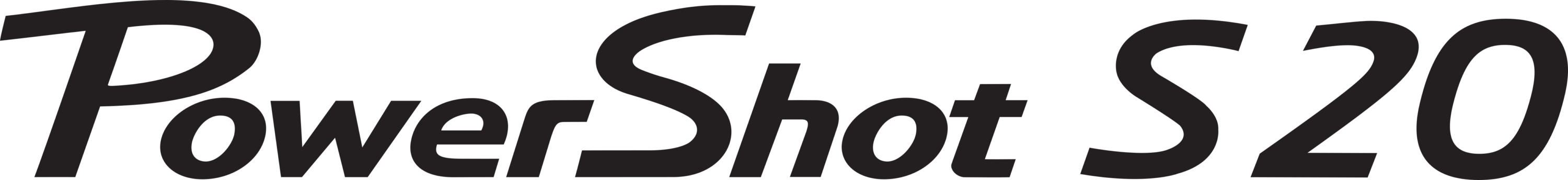 Canon Powershot S20 Logo