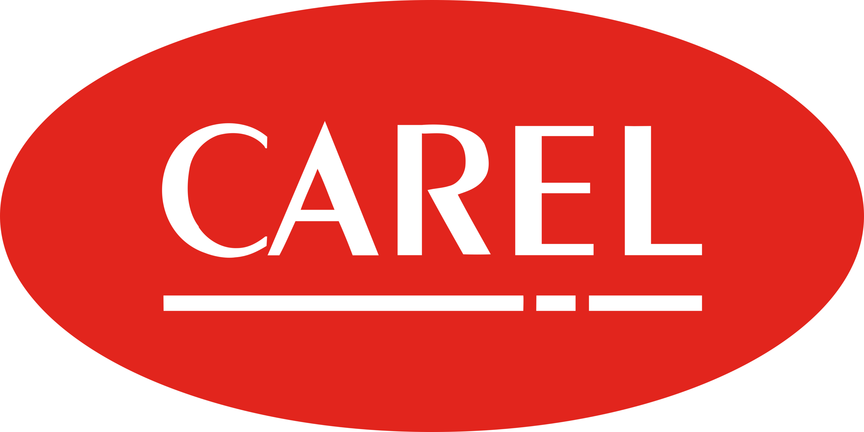Carel Industries Logo