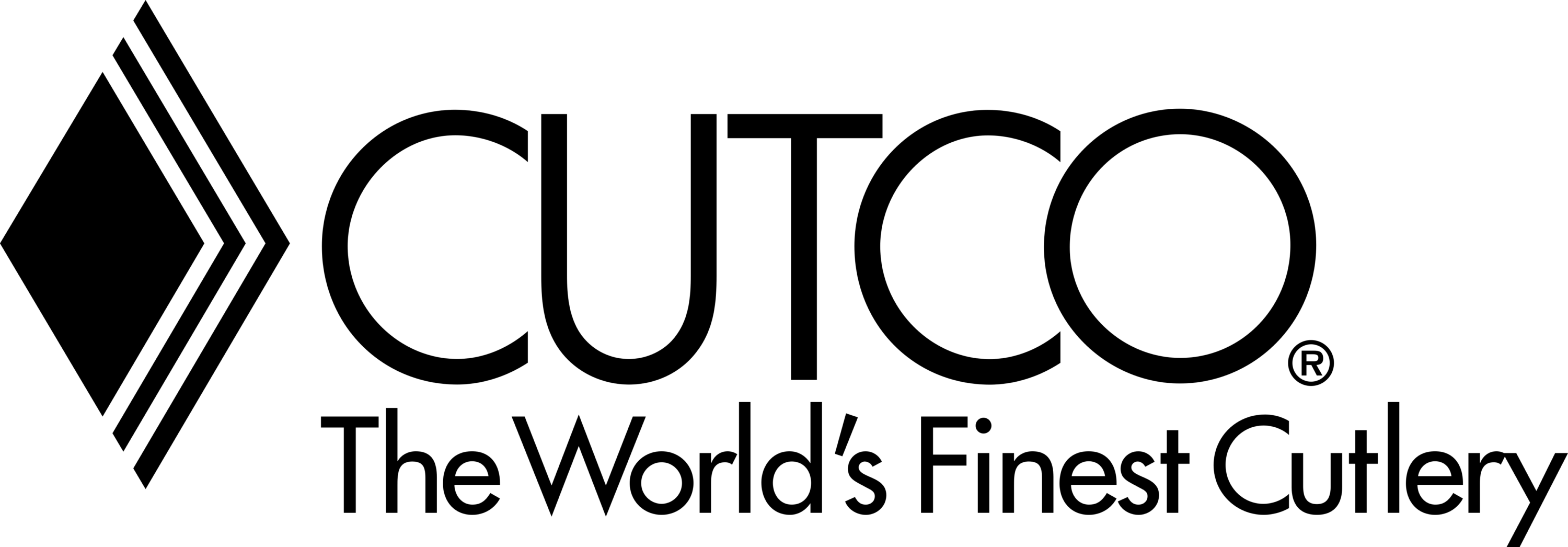 Cutco Corporation Logo
