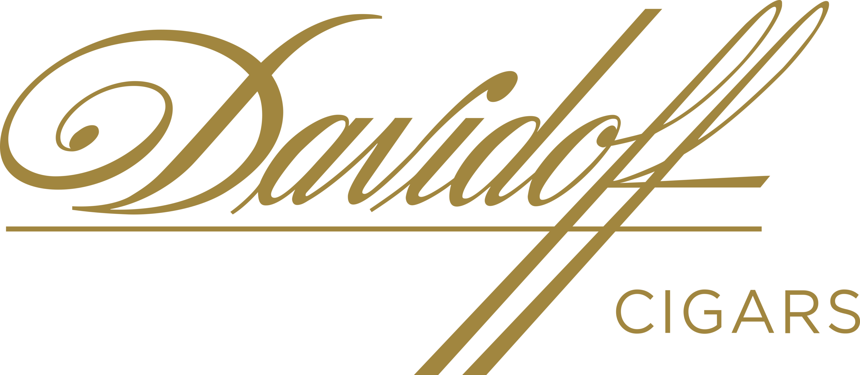 Davidoff Cigars Logo
