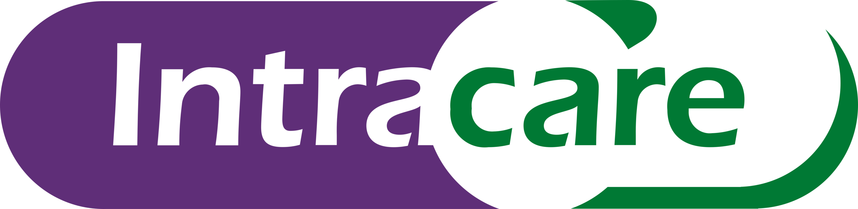 Intracare Logo