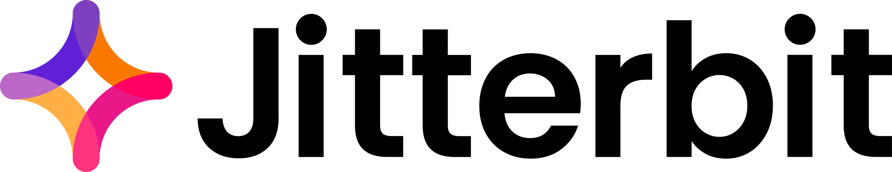 Jitterbit Logo