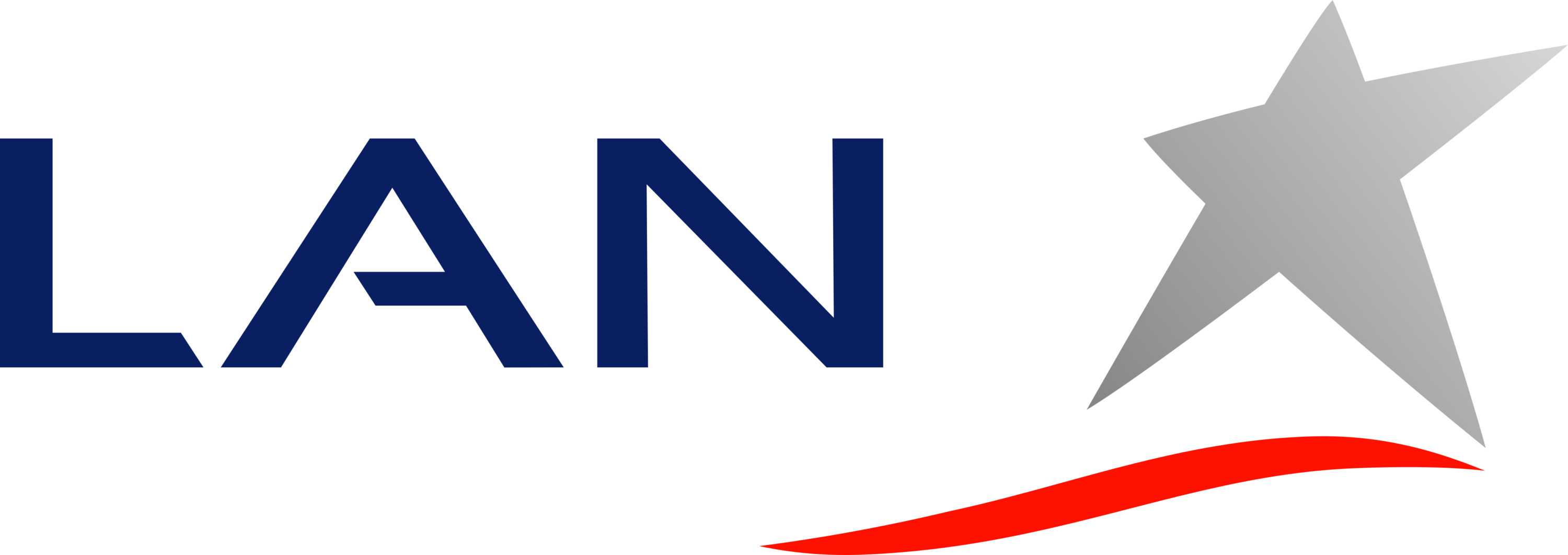 LAN Airlines Logo