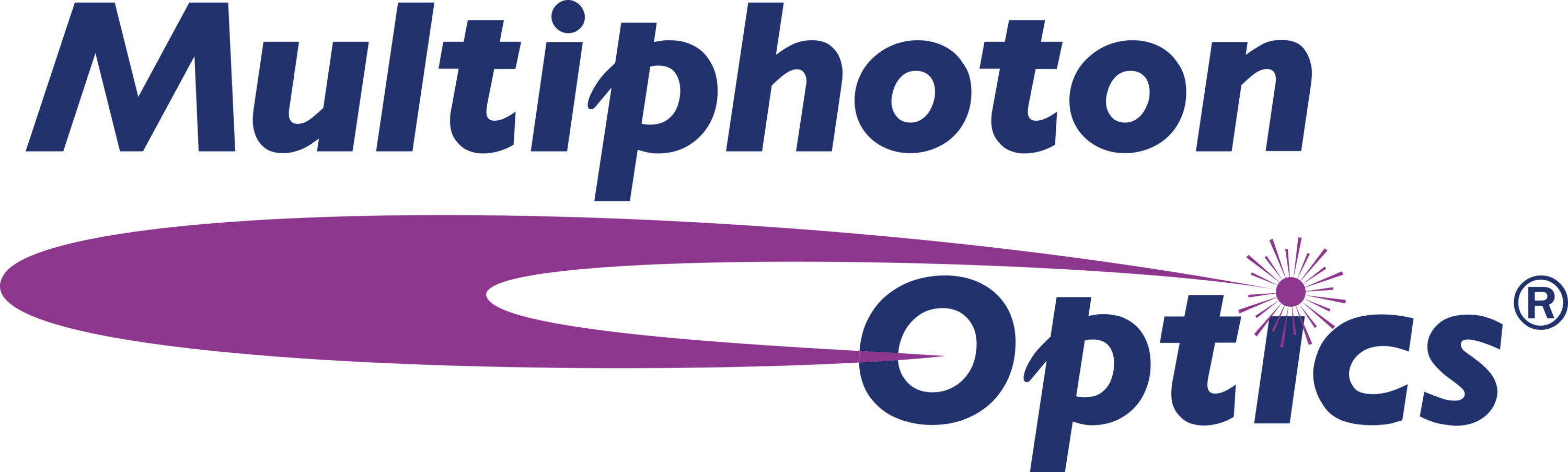 Multiphoton Optics Logo