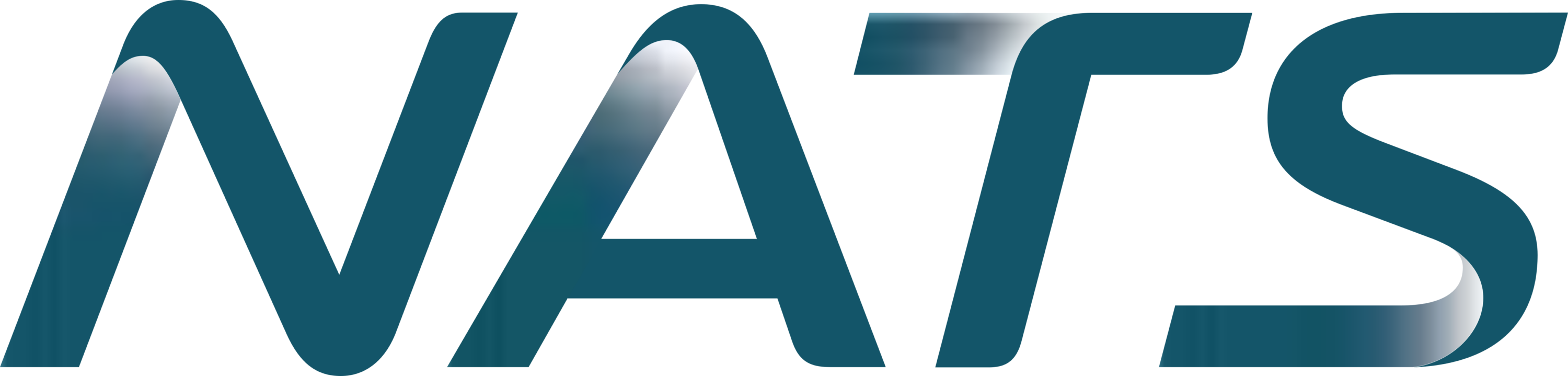 NATS Limited Logo