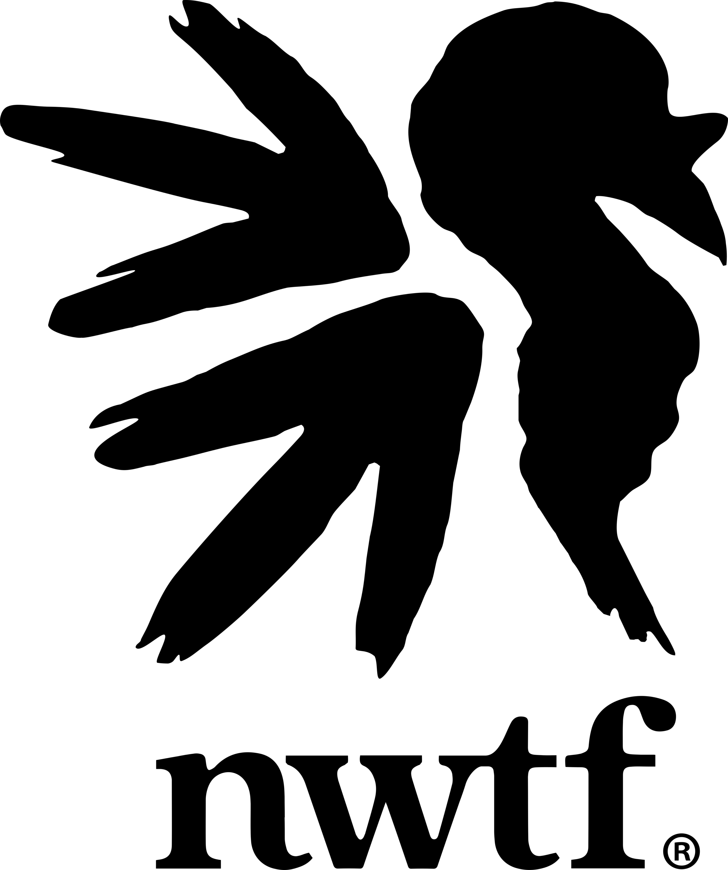 National Wild Turkey Federation Logo