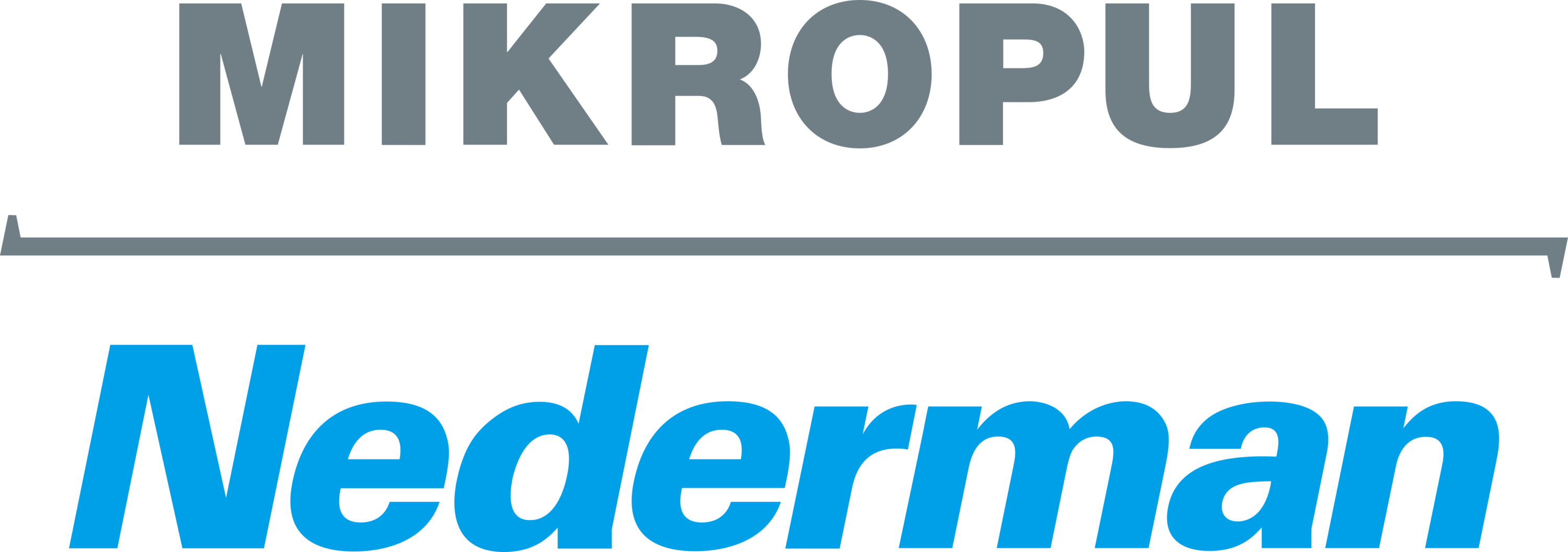 Nederman Mikropul Logo