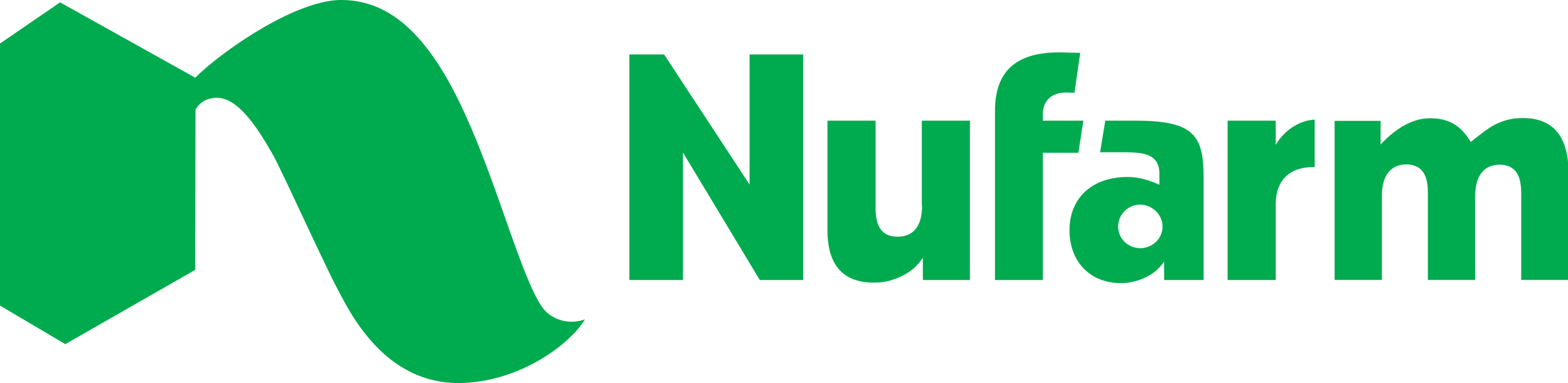 Nufarm Logo