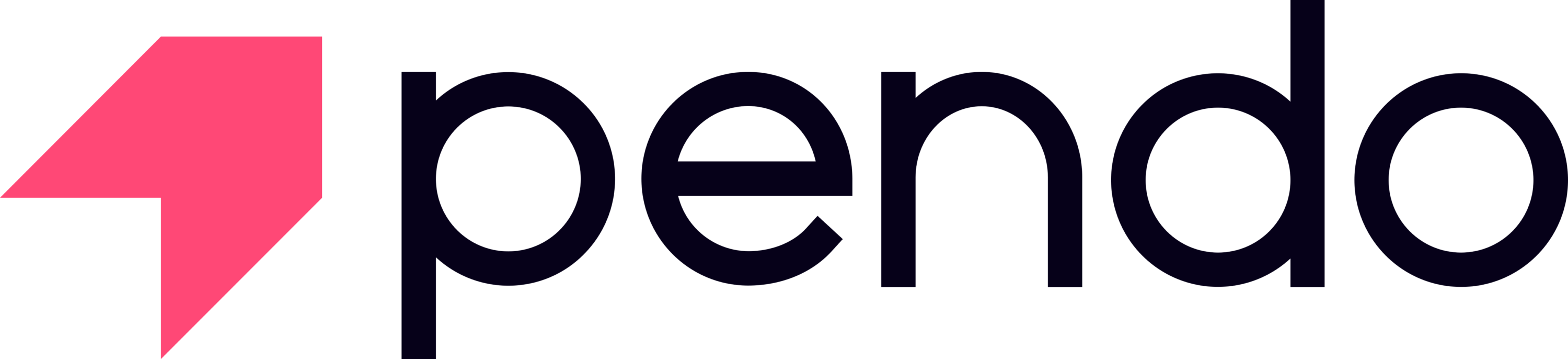 Pendo Logo