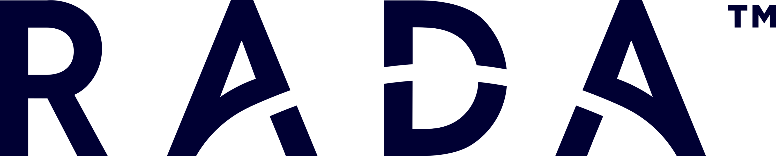 RADA Electronic Industries Logo