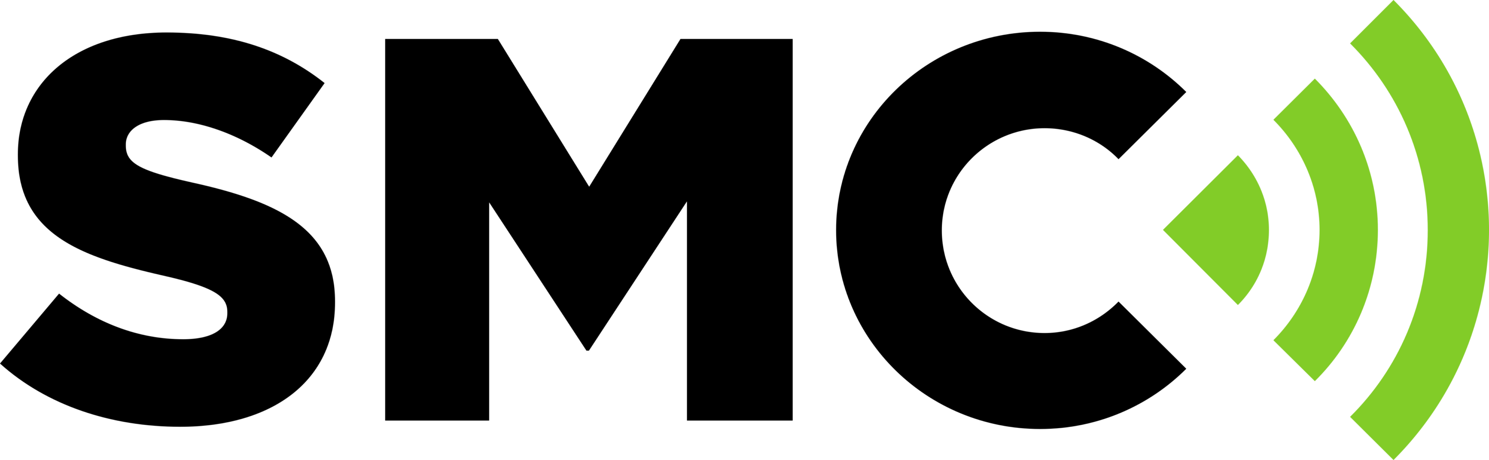 Security Monitoring Centres (SMC) Logo