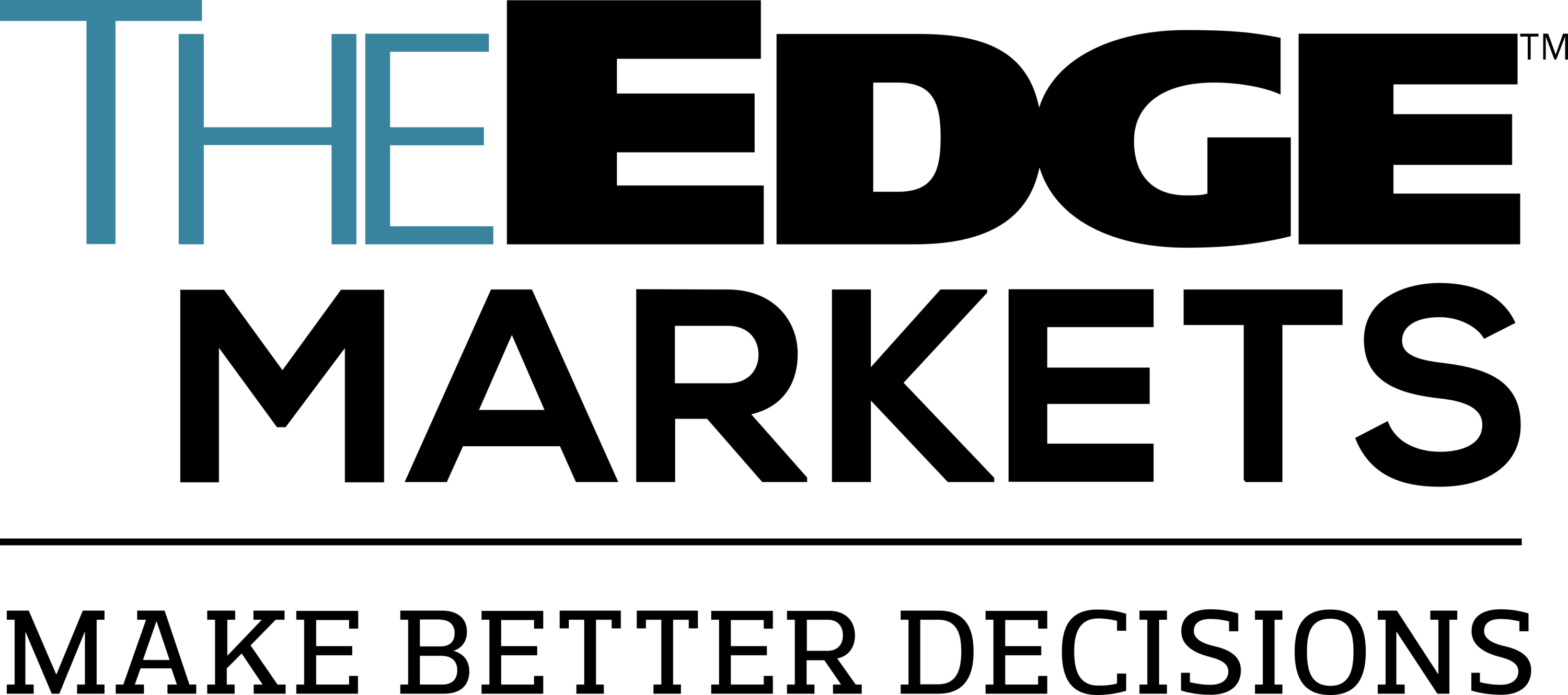 The Edge Markets Logo