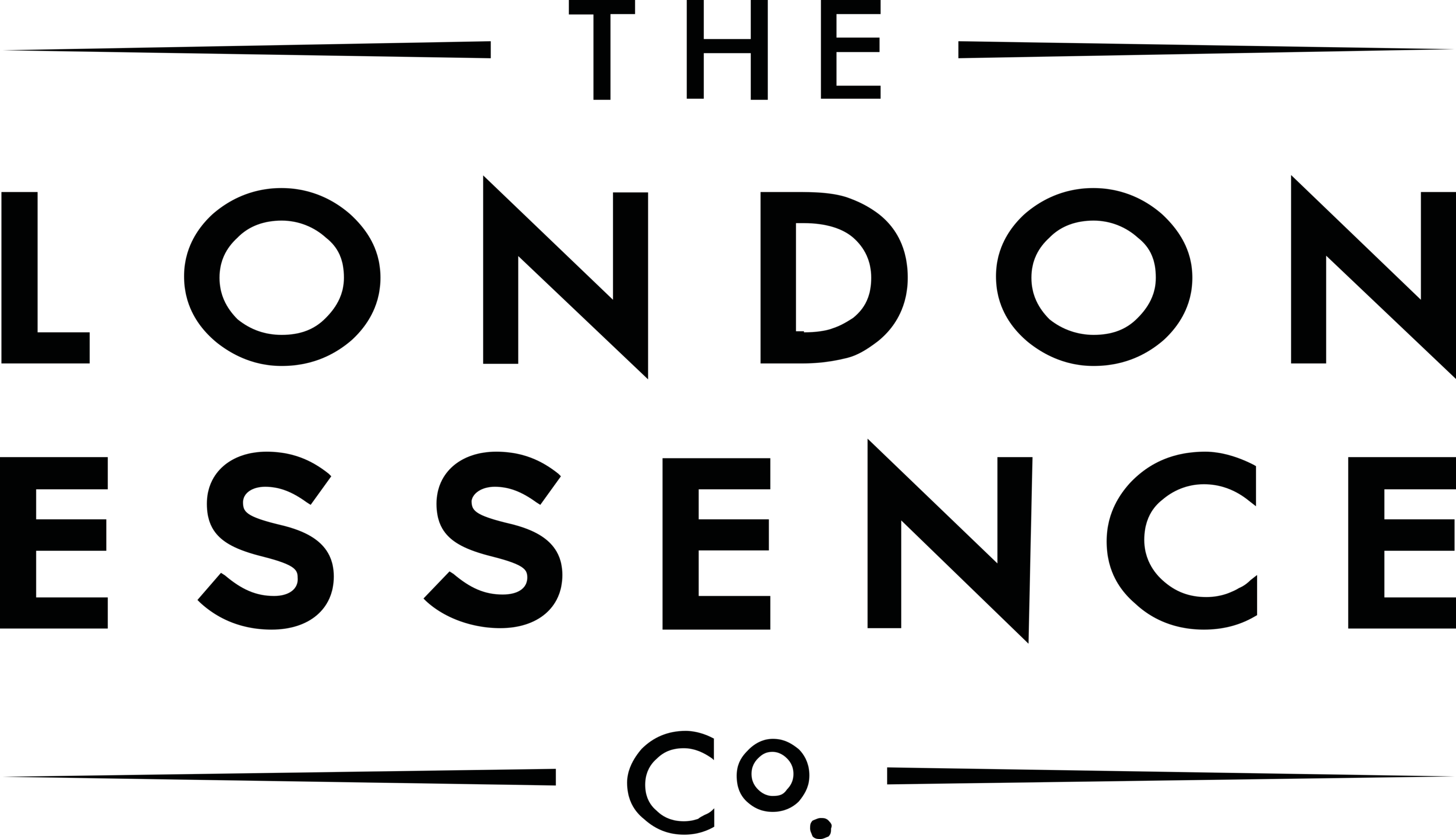 The London Essence Co Logo