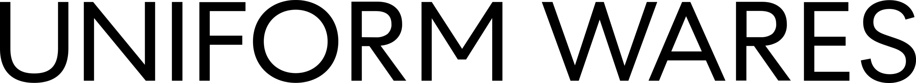 Uniform Wares Logo