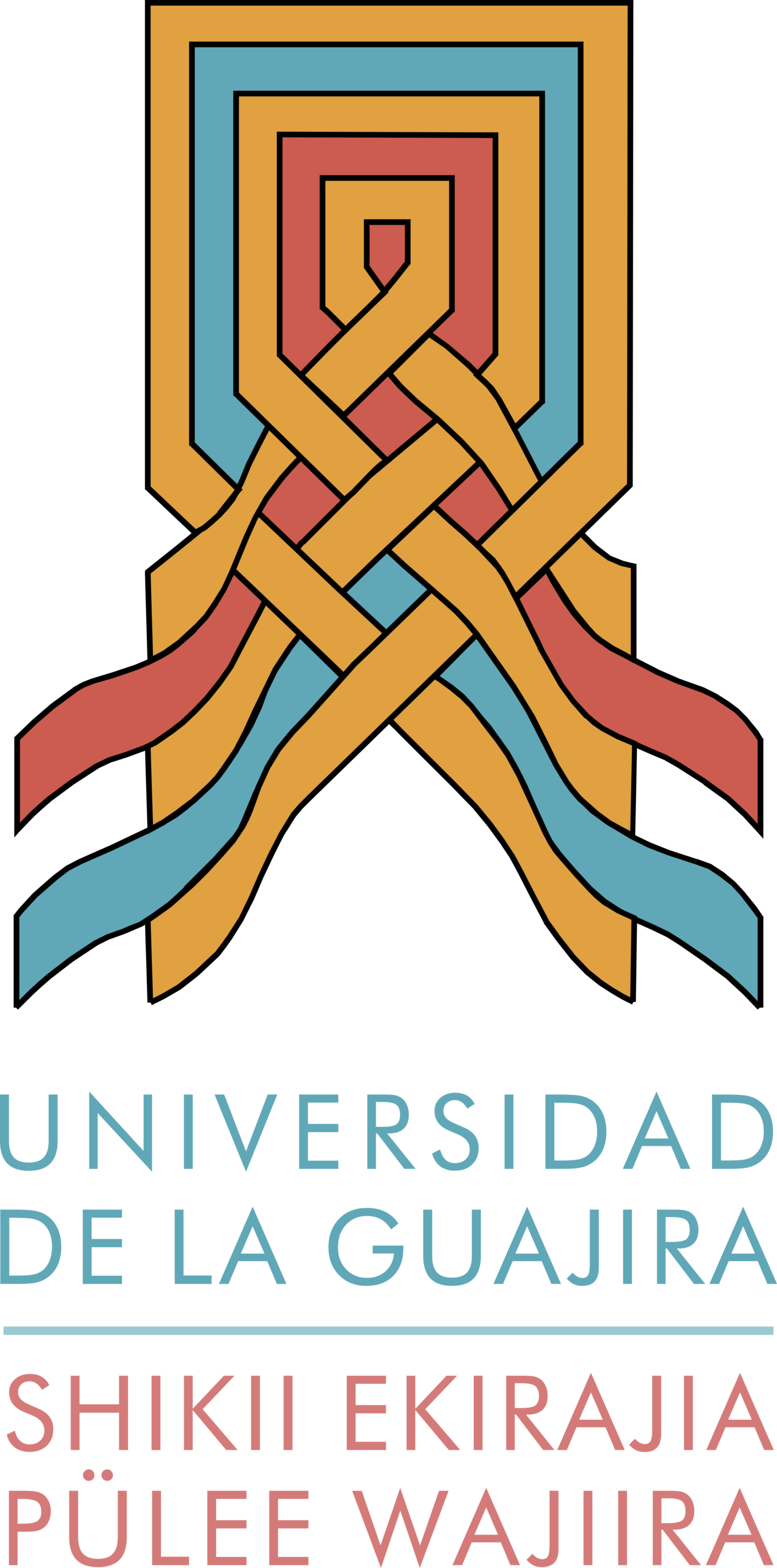Universidad de La Guajira Logo
