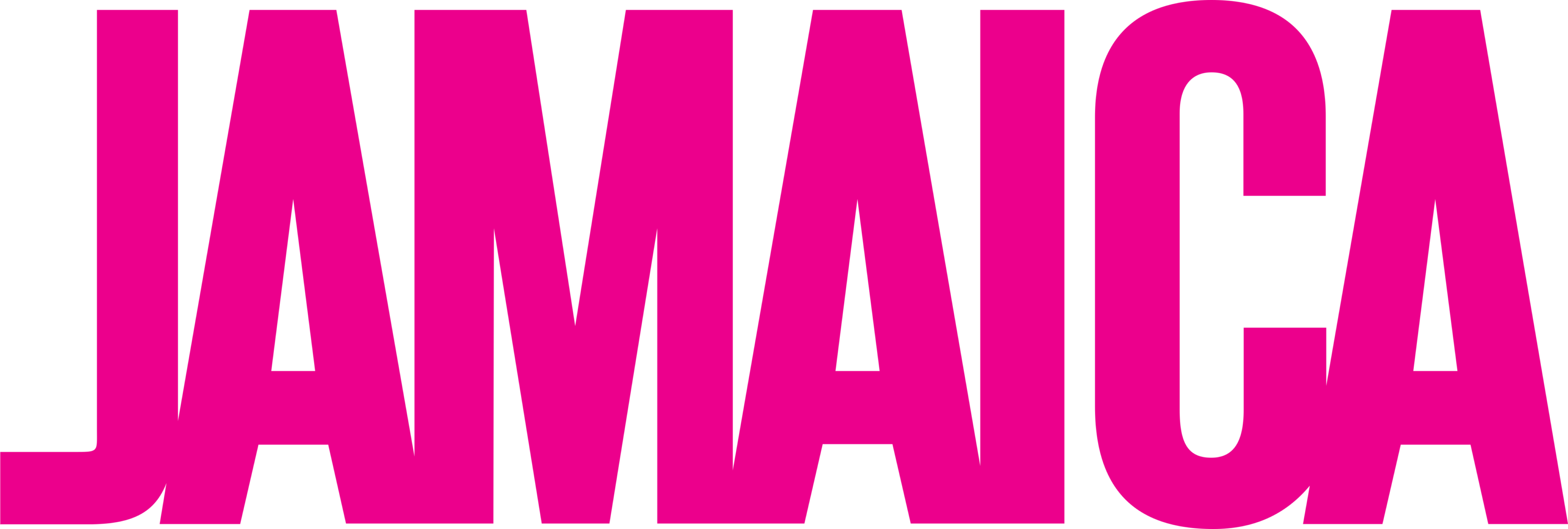 Visit Jamaica Logo