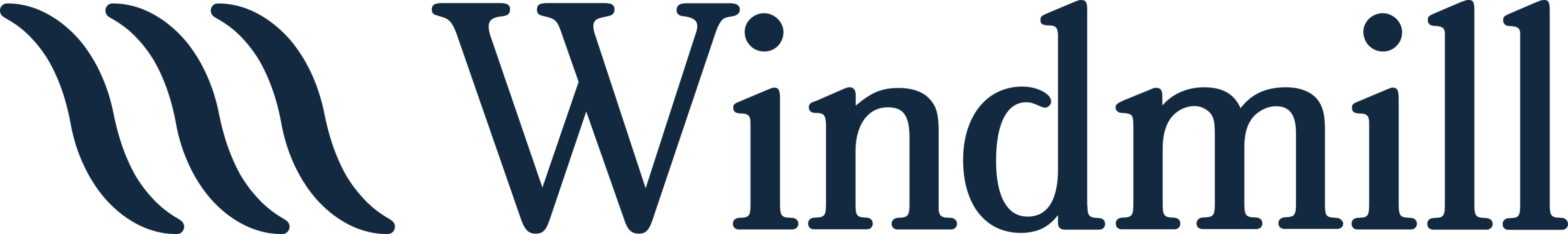 Windmill Logo