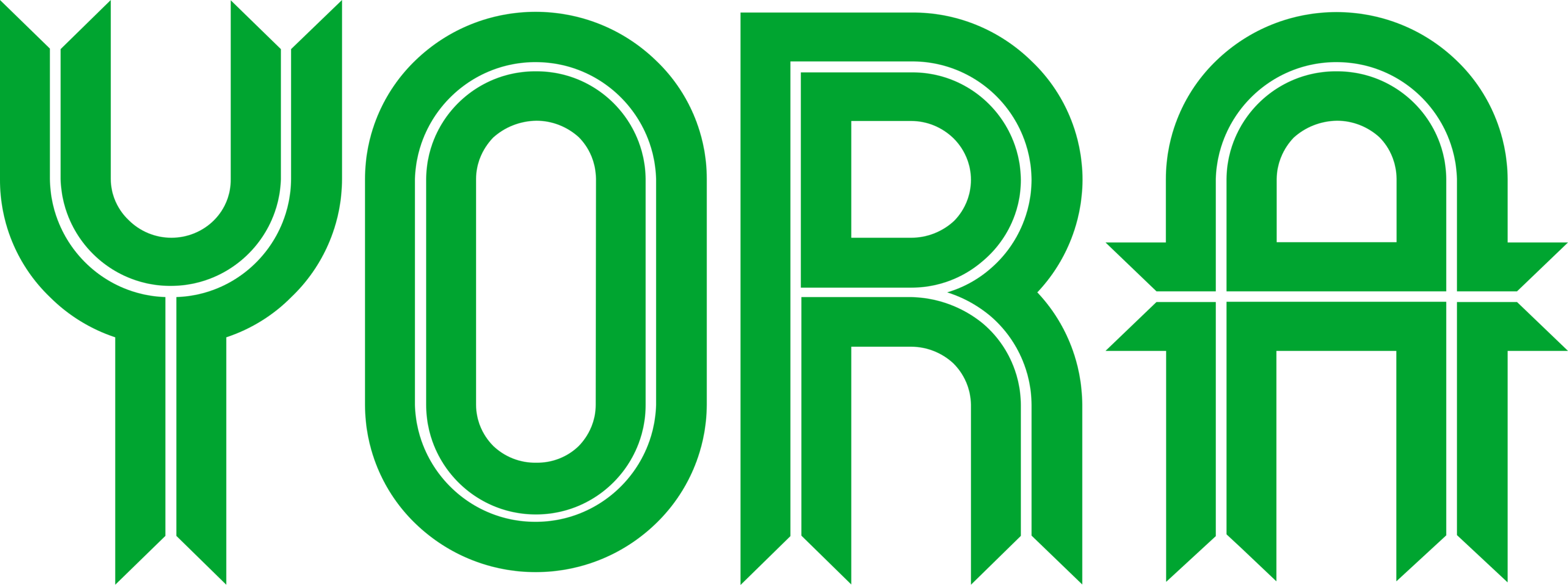 Yora Pet Foods Logo