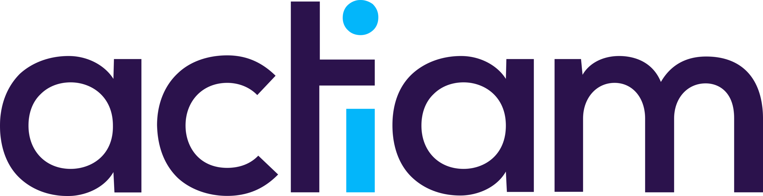 ACTIAM Logo