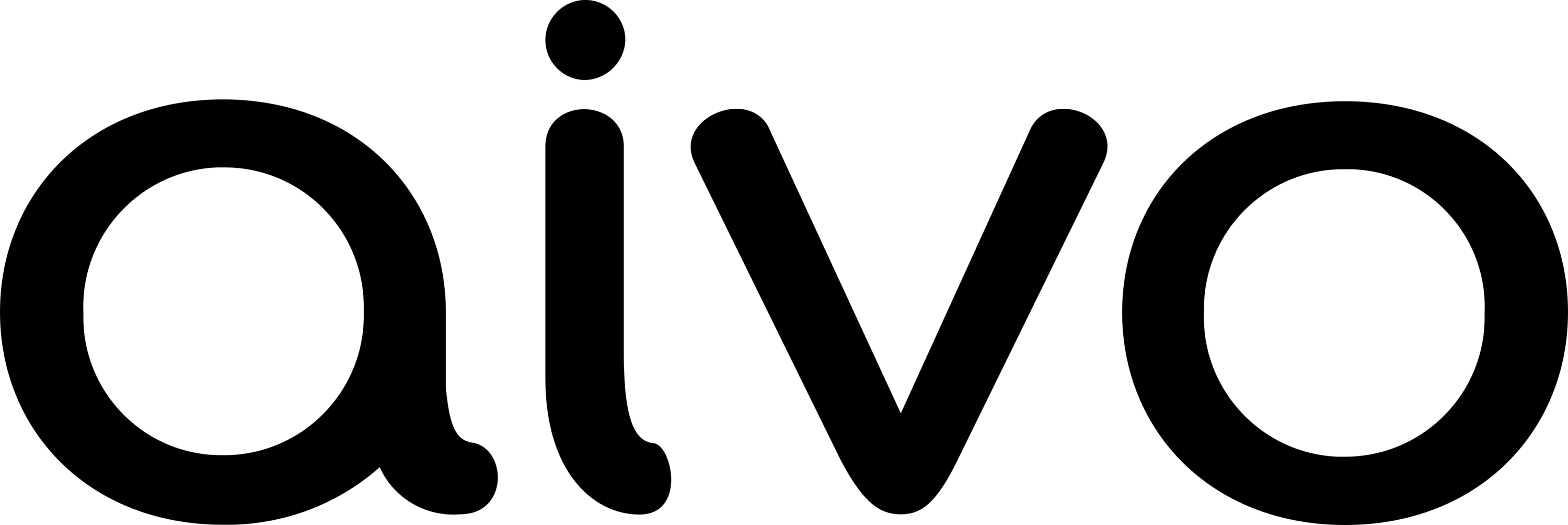 Aivo Logo