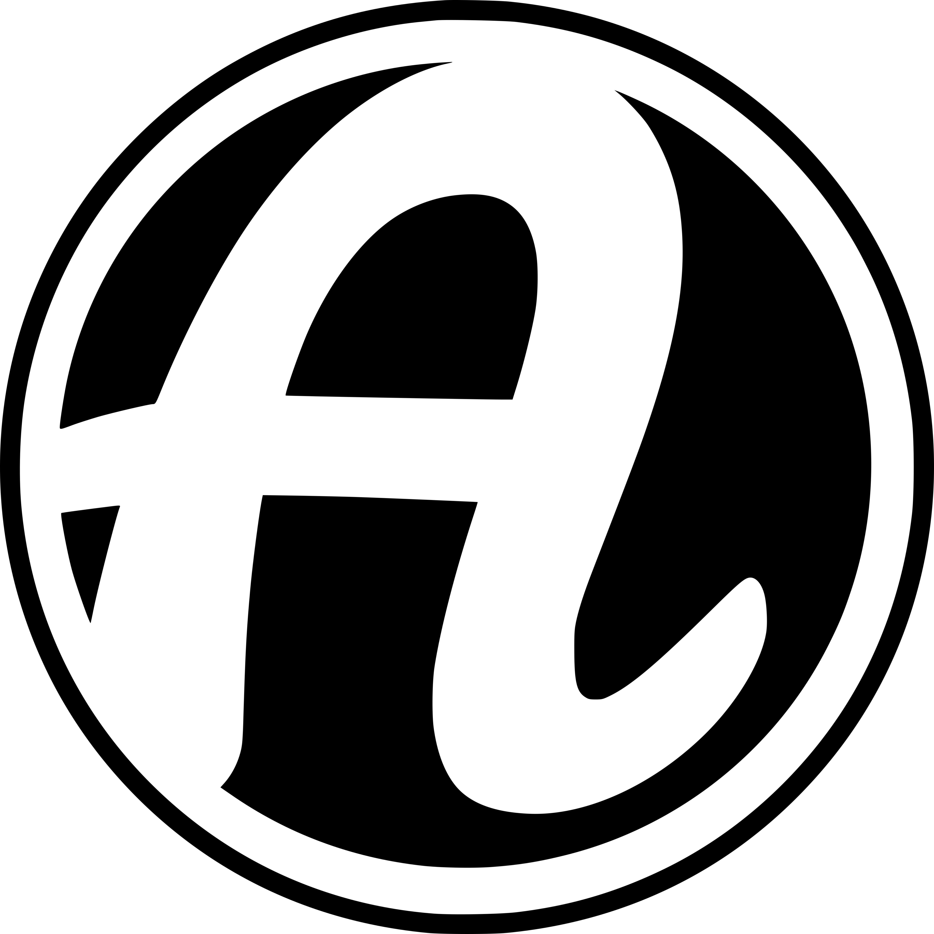 Artmajeur Online Art Gallery Logo