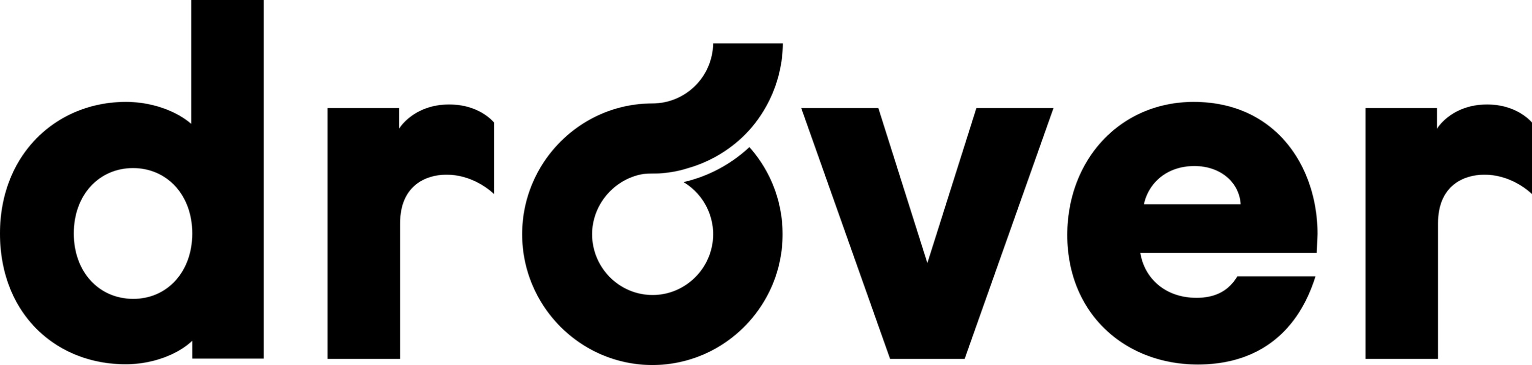 Drover AI Logo