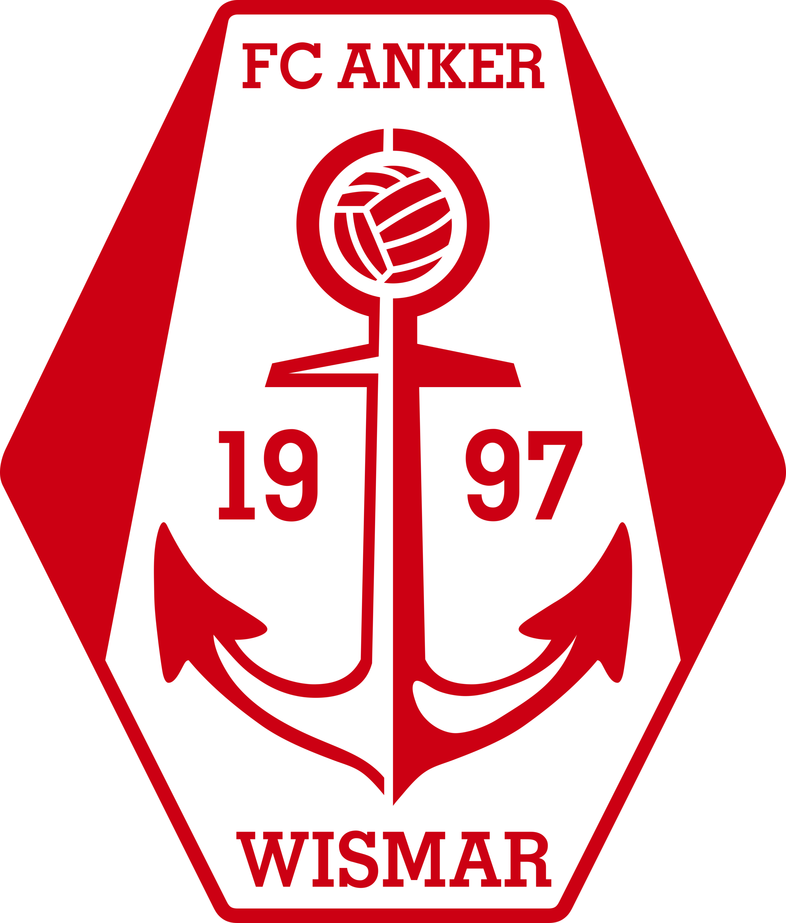 FC Anker Wismar Logo