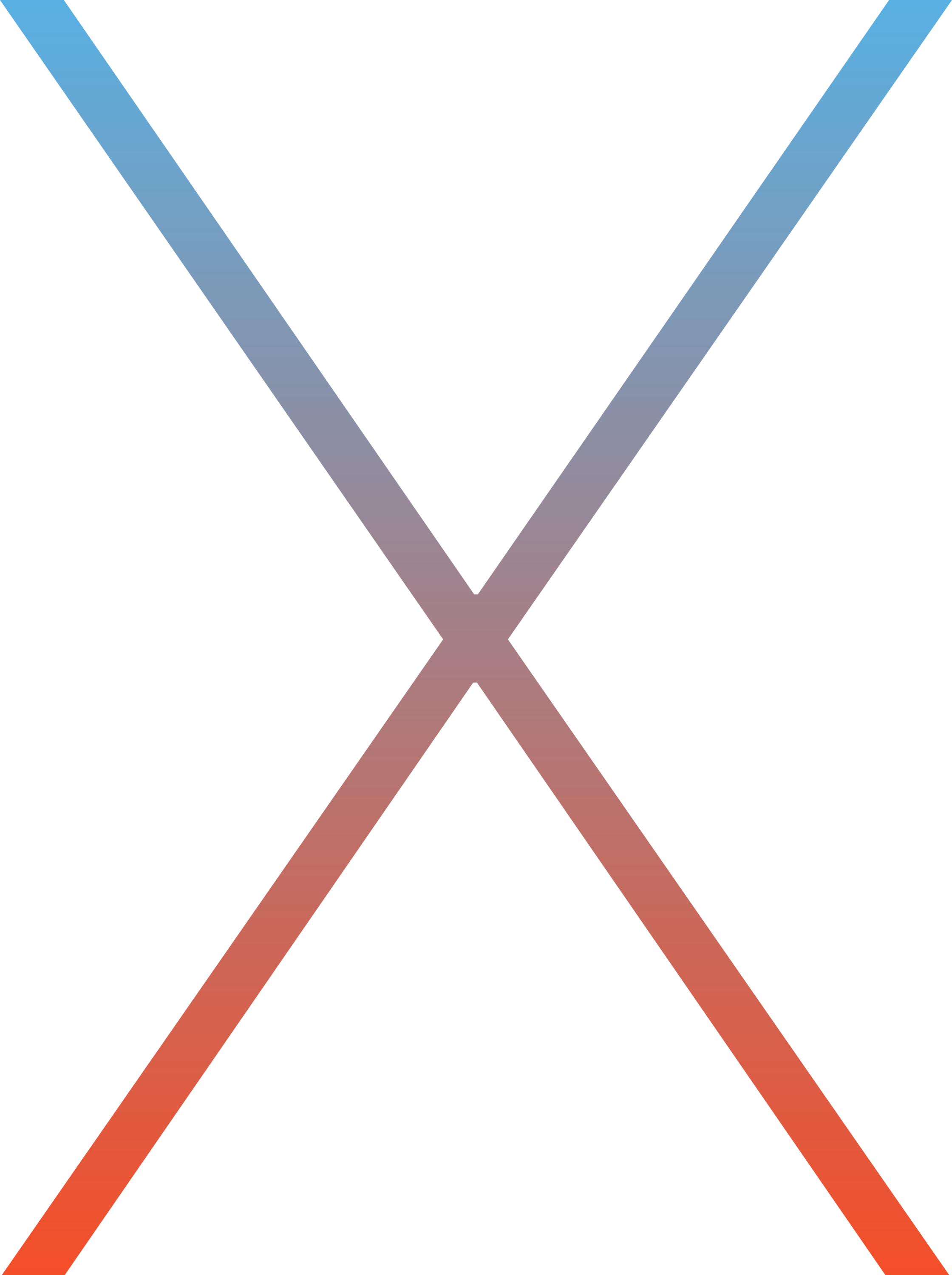 Mac OS X Logo