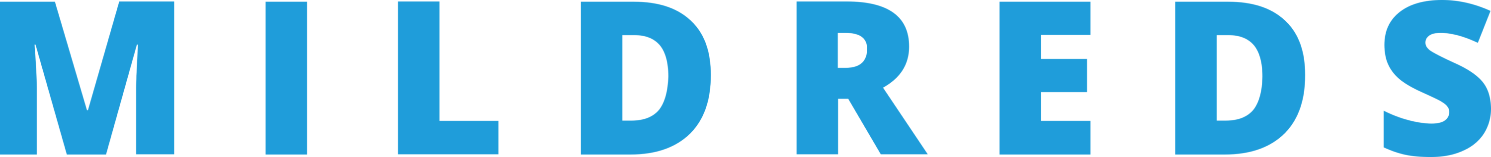 Mildreds Ltd Logo