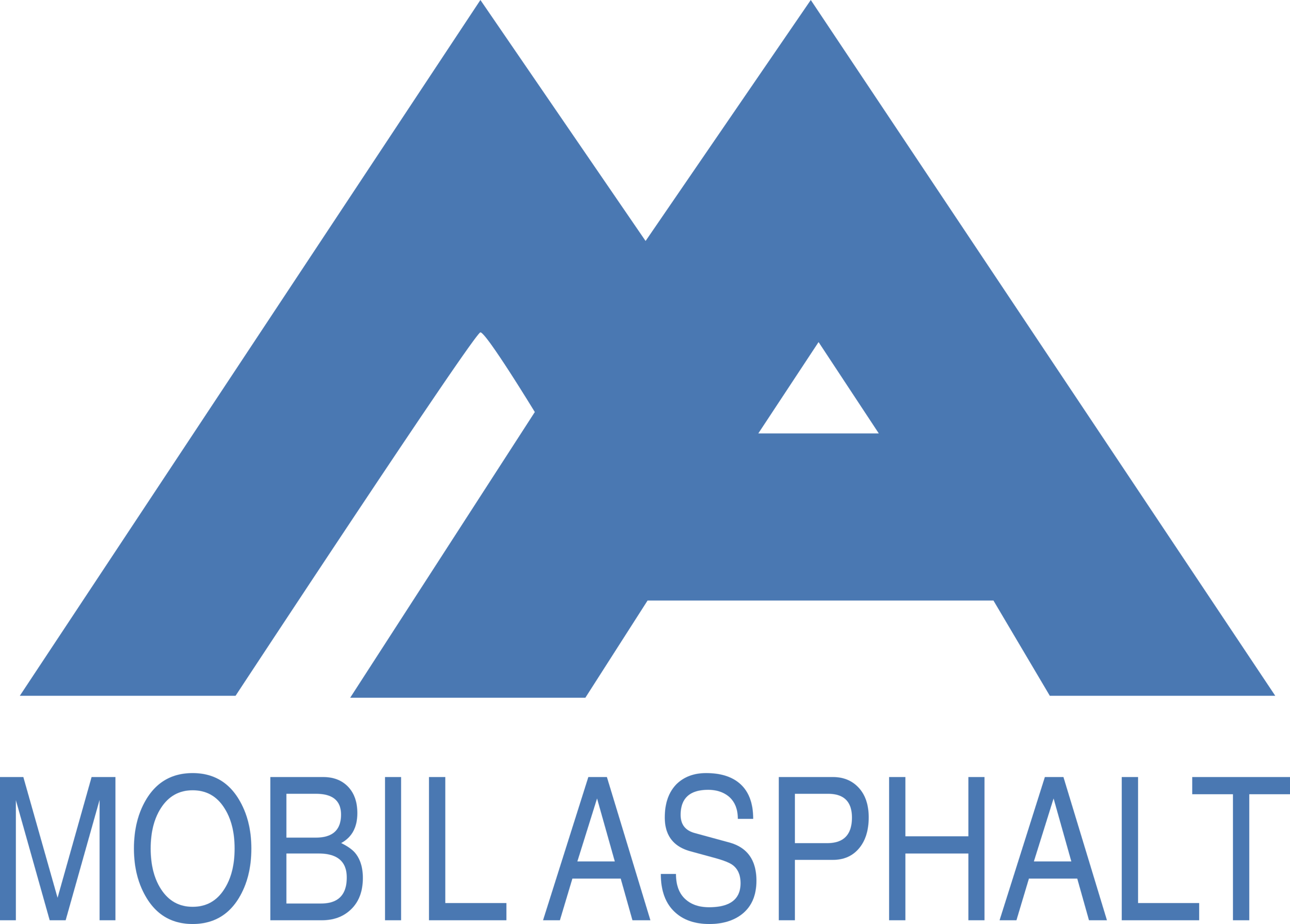 Mobil Asphalt Logo
