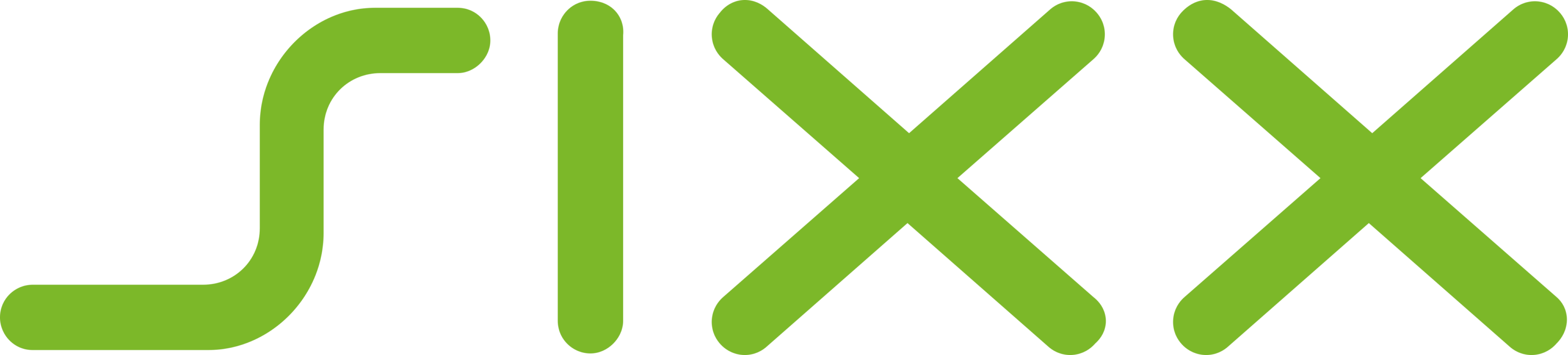 Sixx Logo