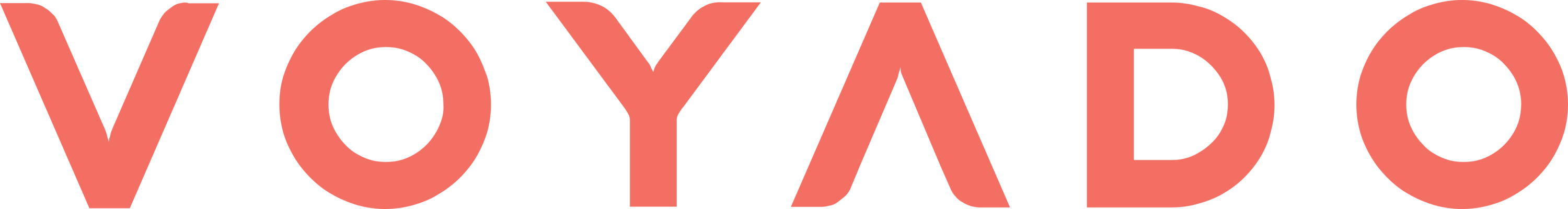 Voyado Logo
