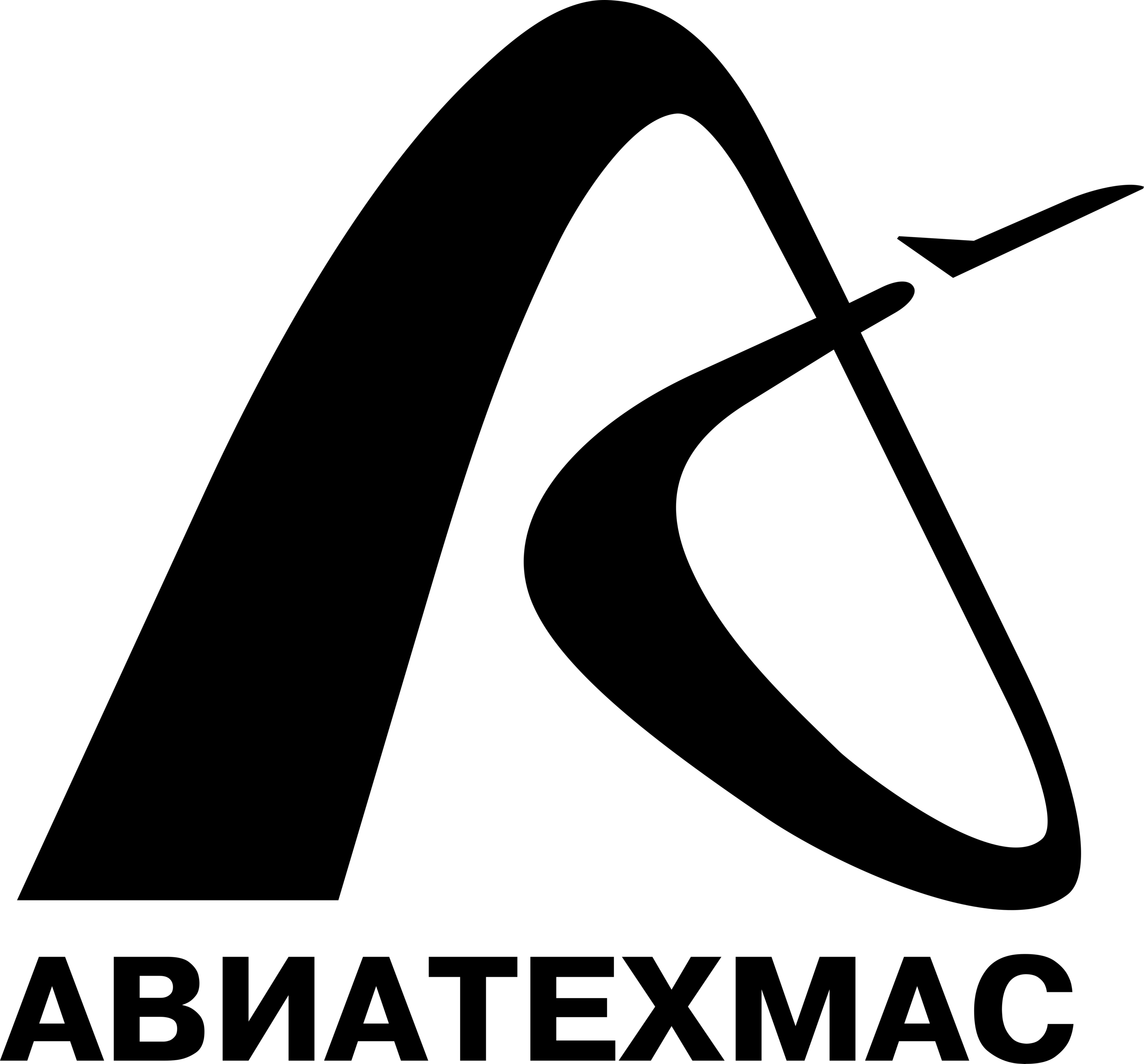 Aviatechmas Logo black