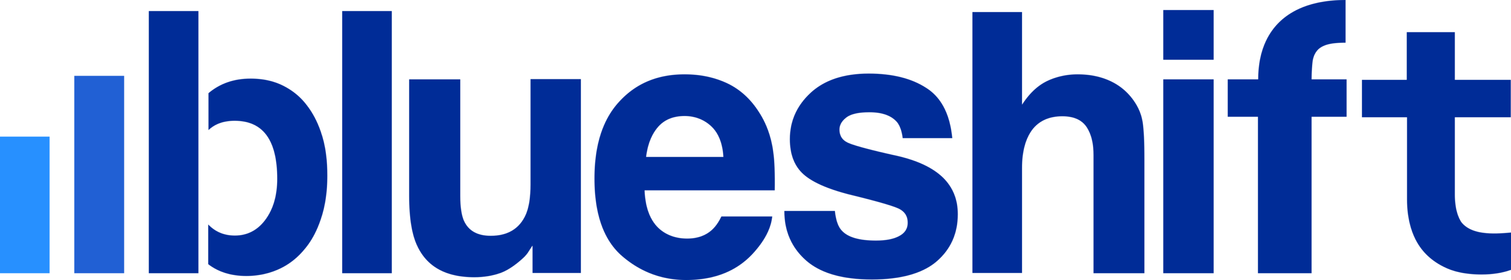 Blueshift Logo