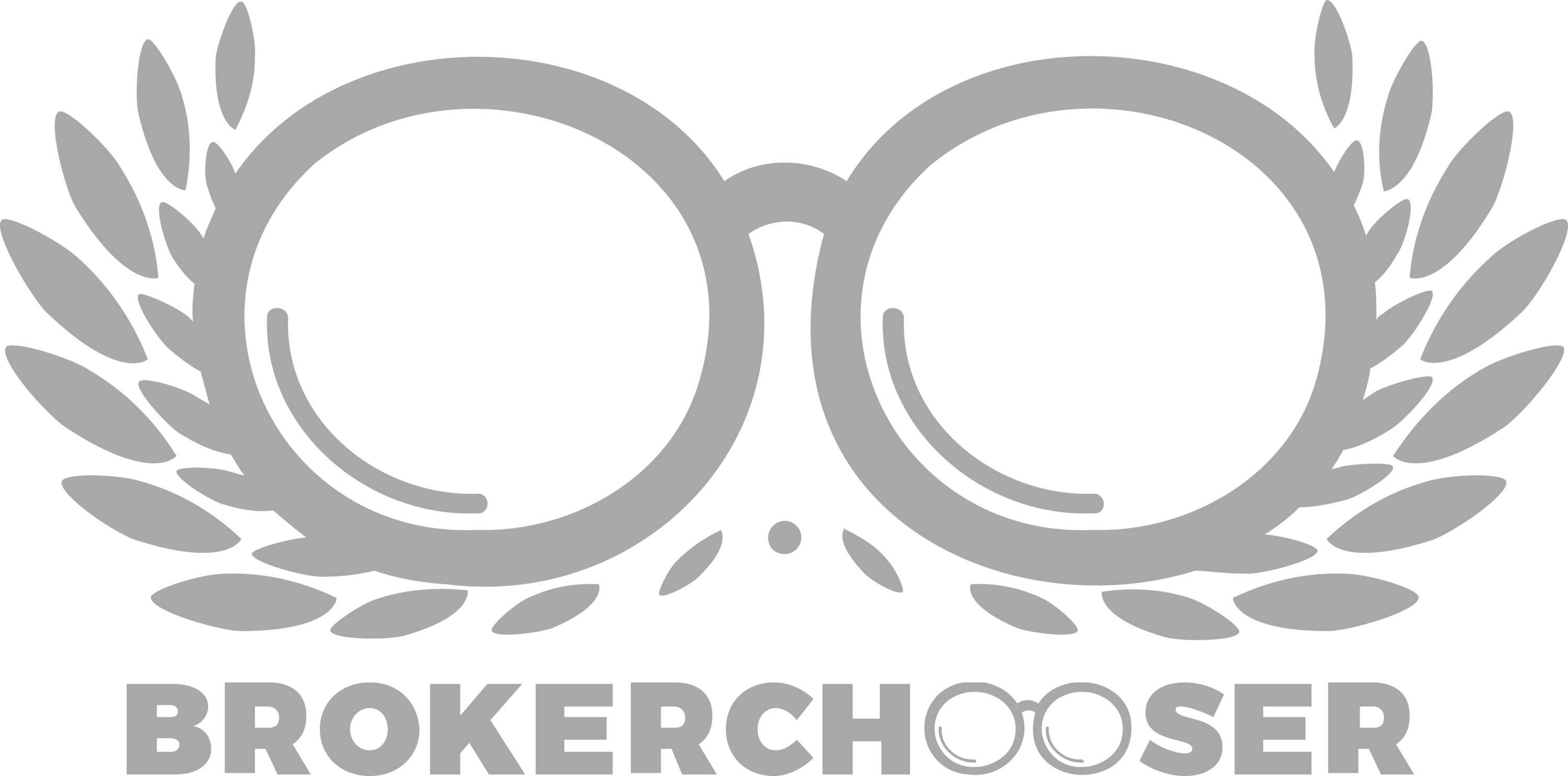 Broker Chooser Awards Logo