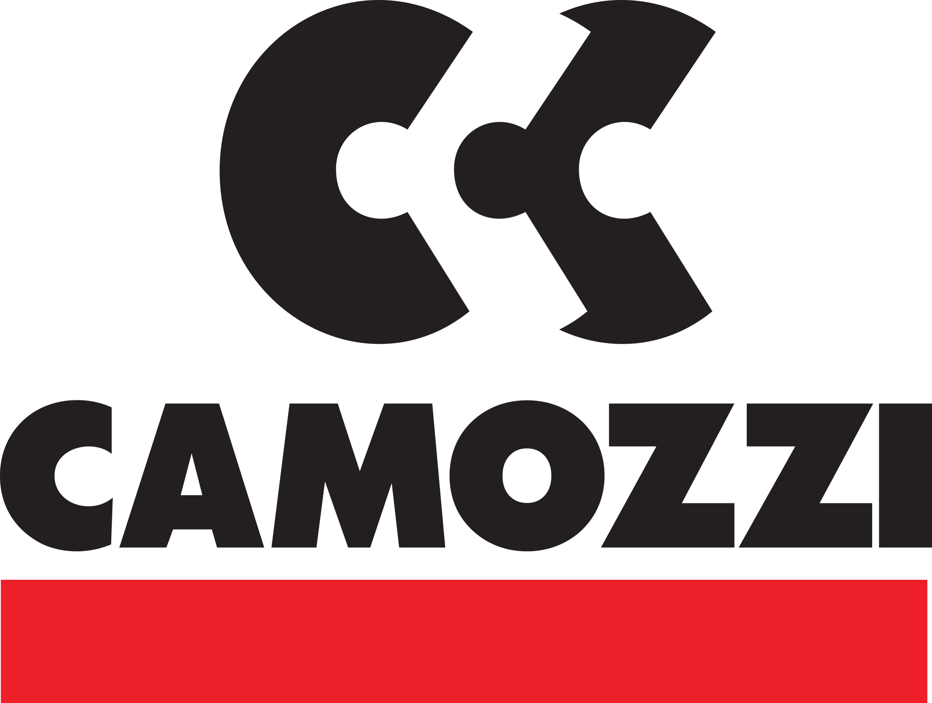Camozzi Logo