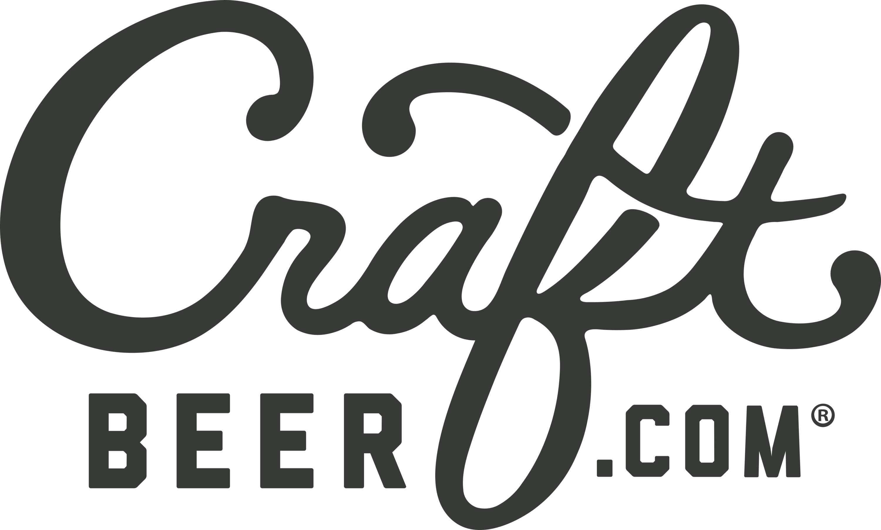 CraftBeer.com Logo