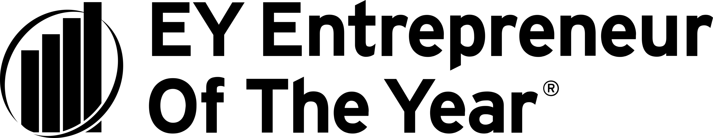 EY Entrepreneur Of The Year Logo