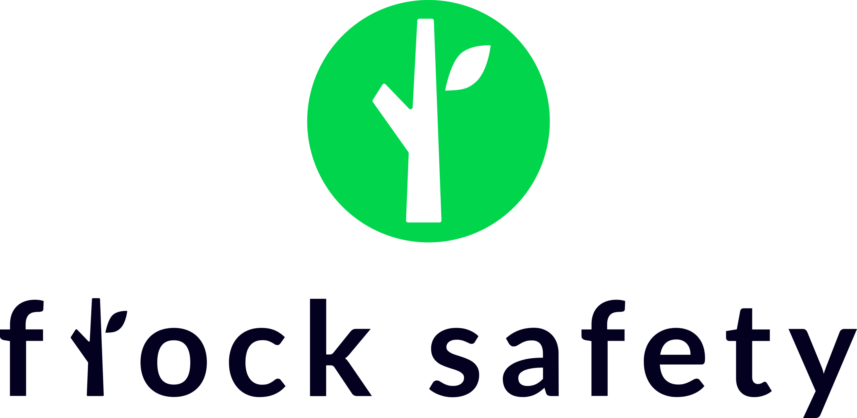 Flock Safety Logo