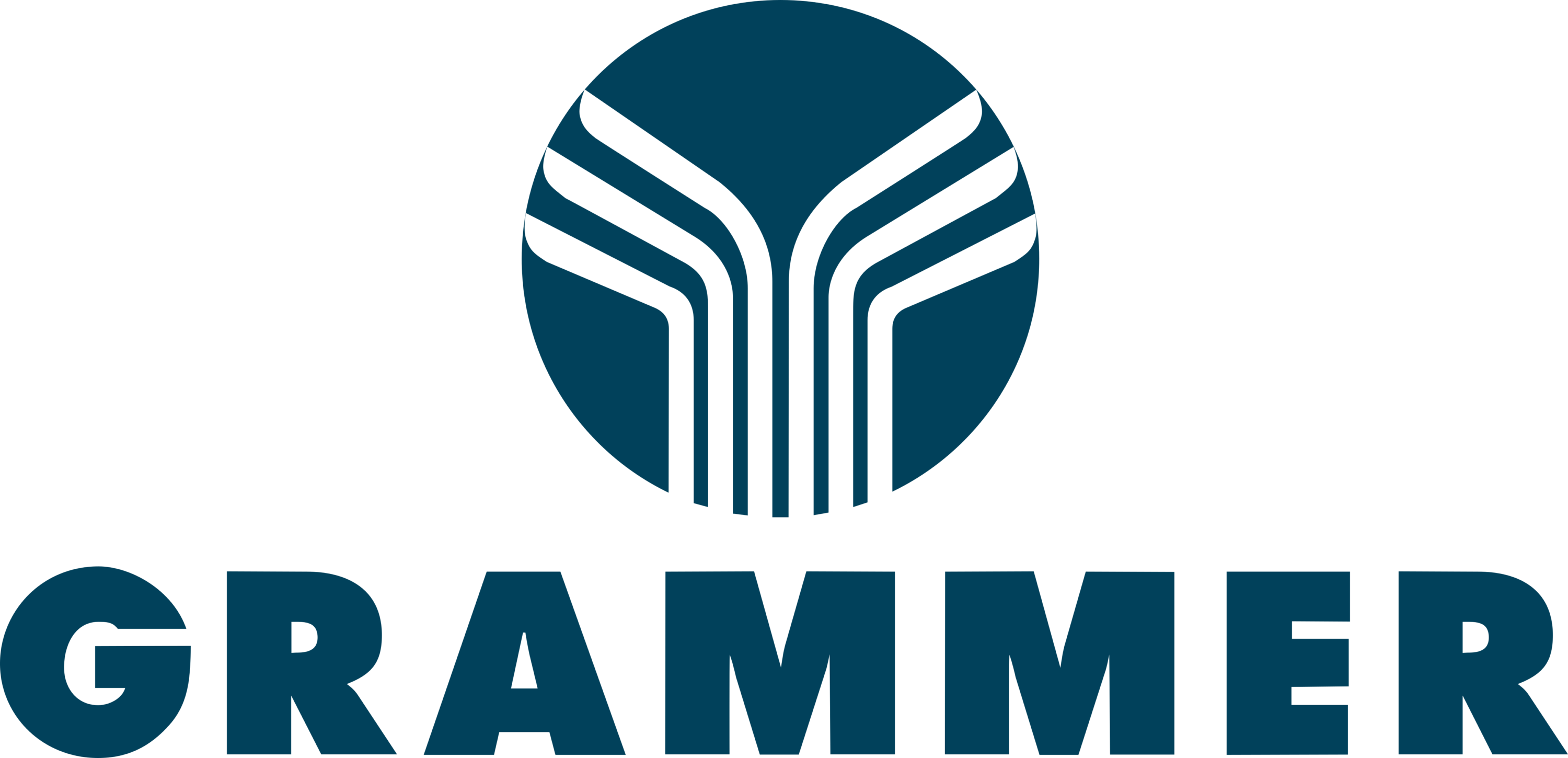 GRAMMER AG Logo