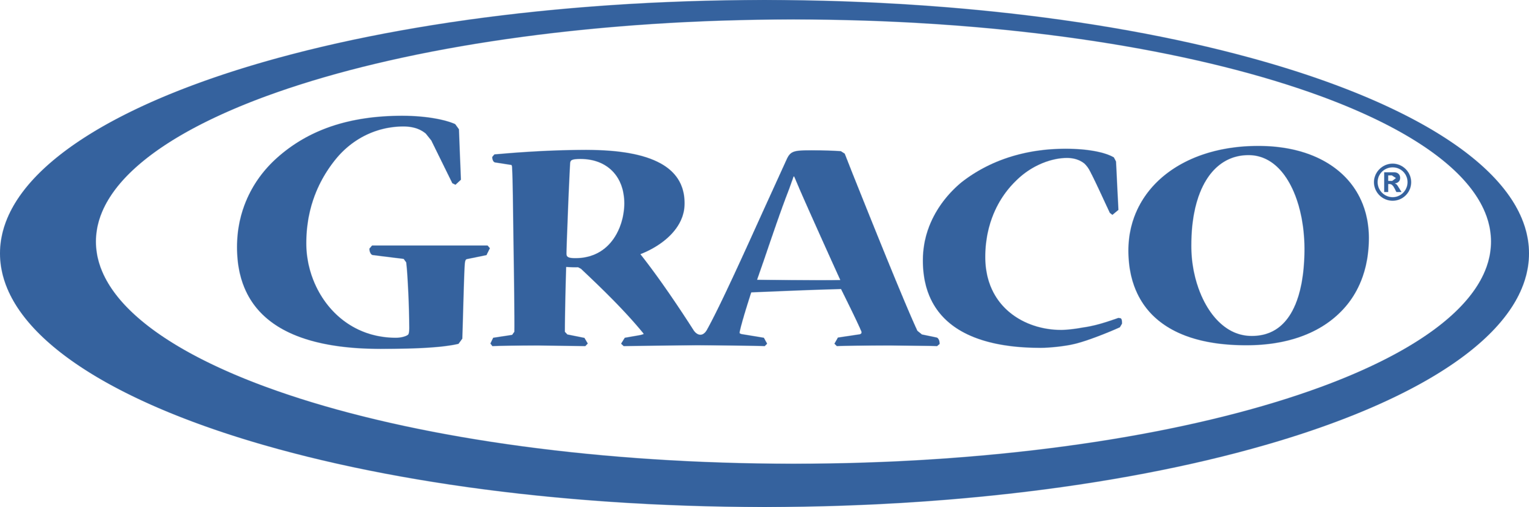 Graco Childrens Products Inc Logo