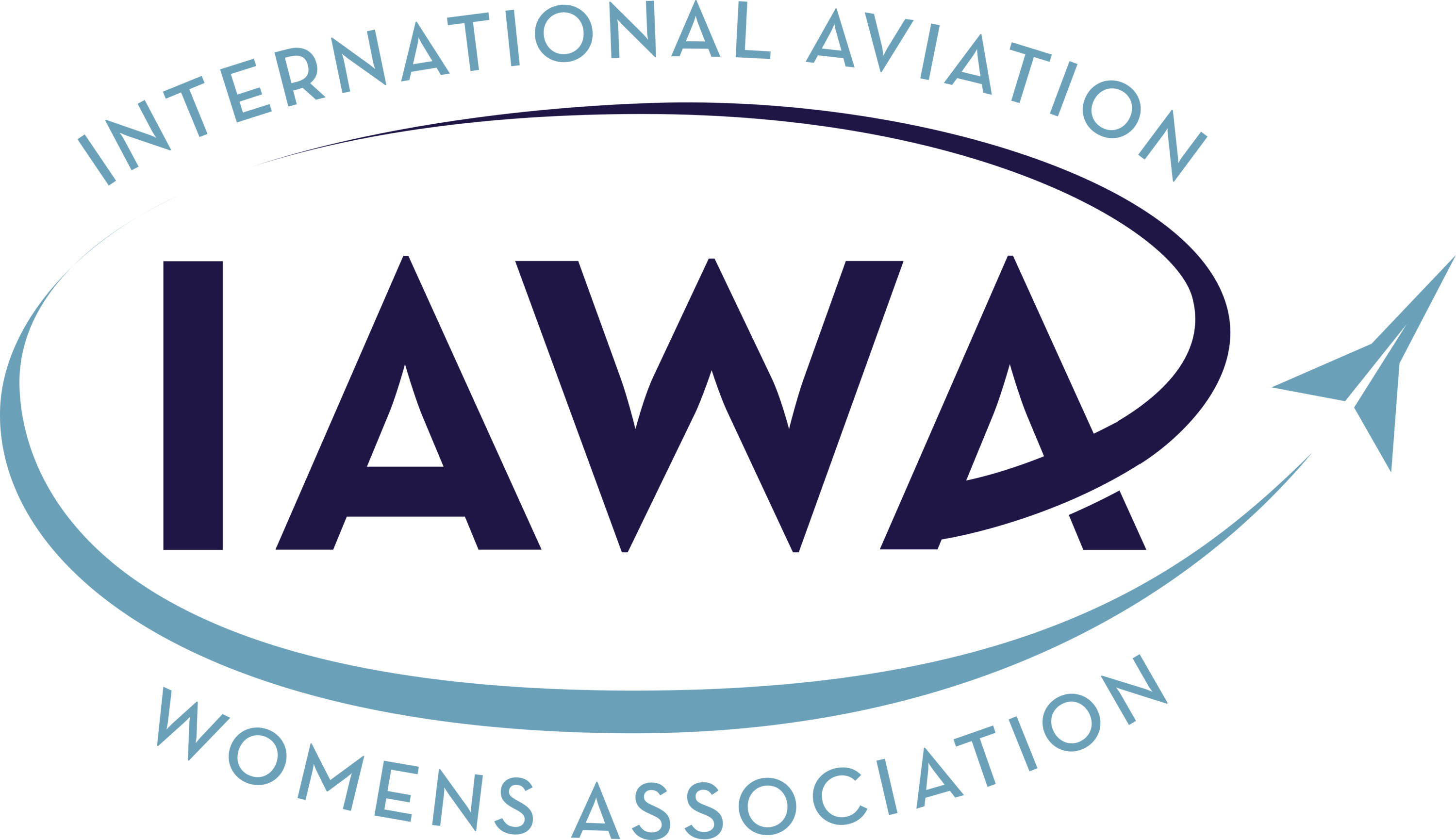 International Aviation Womens Association Logo