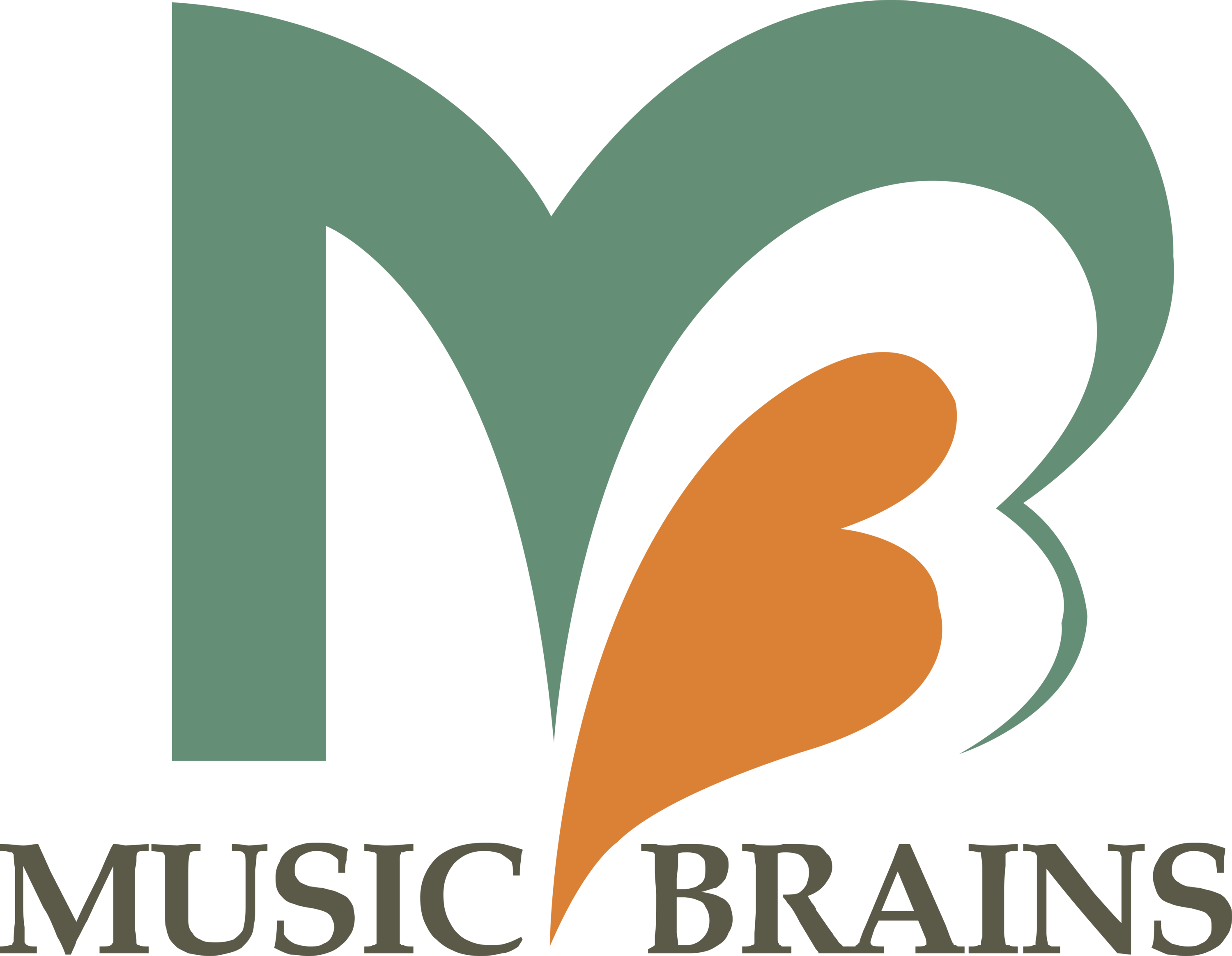 Music Brains Logo