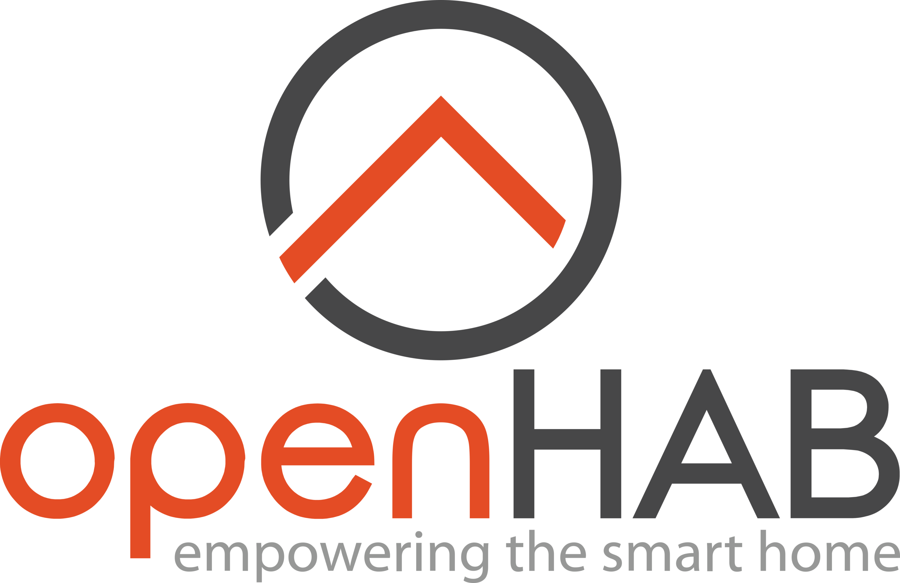 OpenHAB Logo