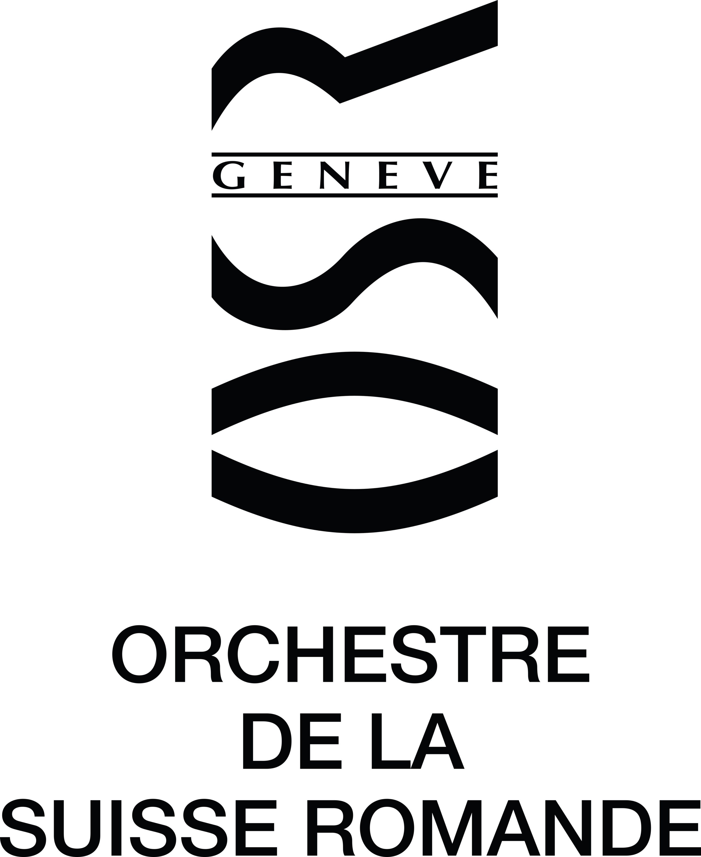 Orchestre de la Suisse Romande Logo