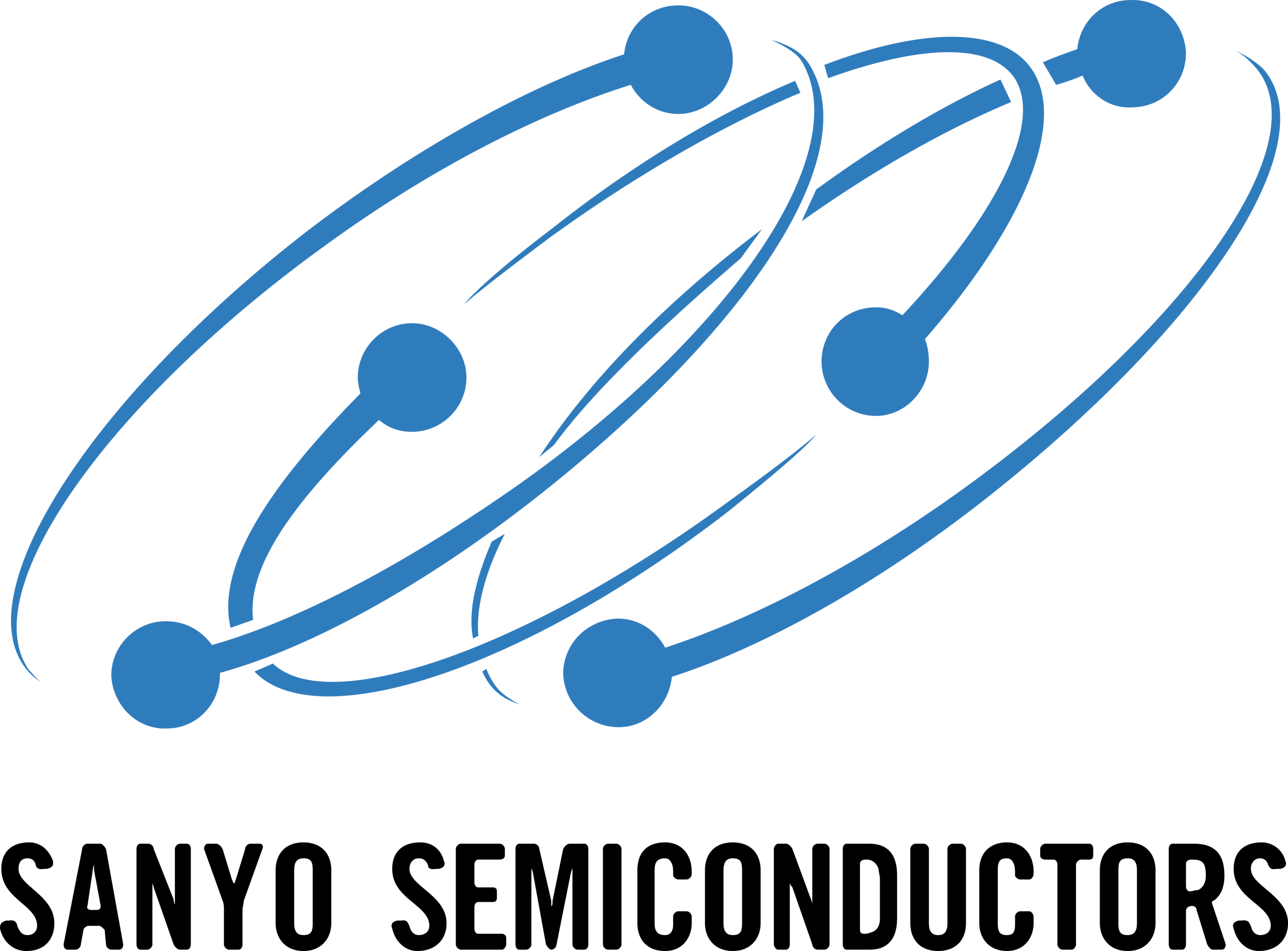 Sanyo Semiconductors Logo