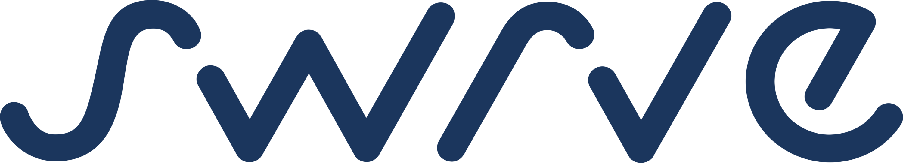 Swrve Inc Logo