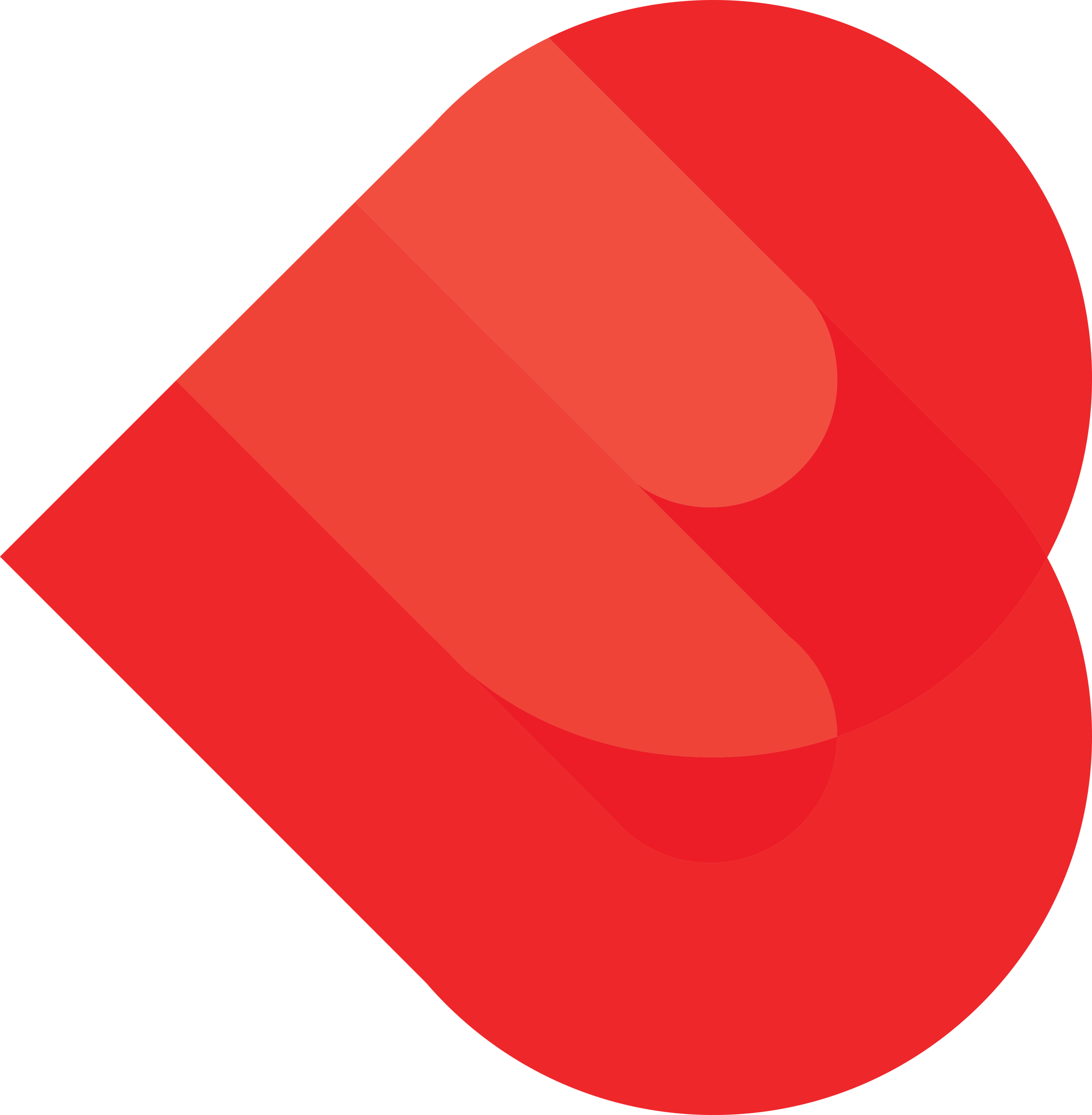 Urbanears Logo